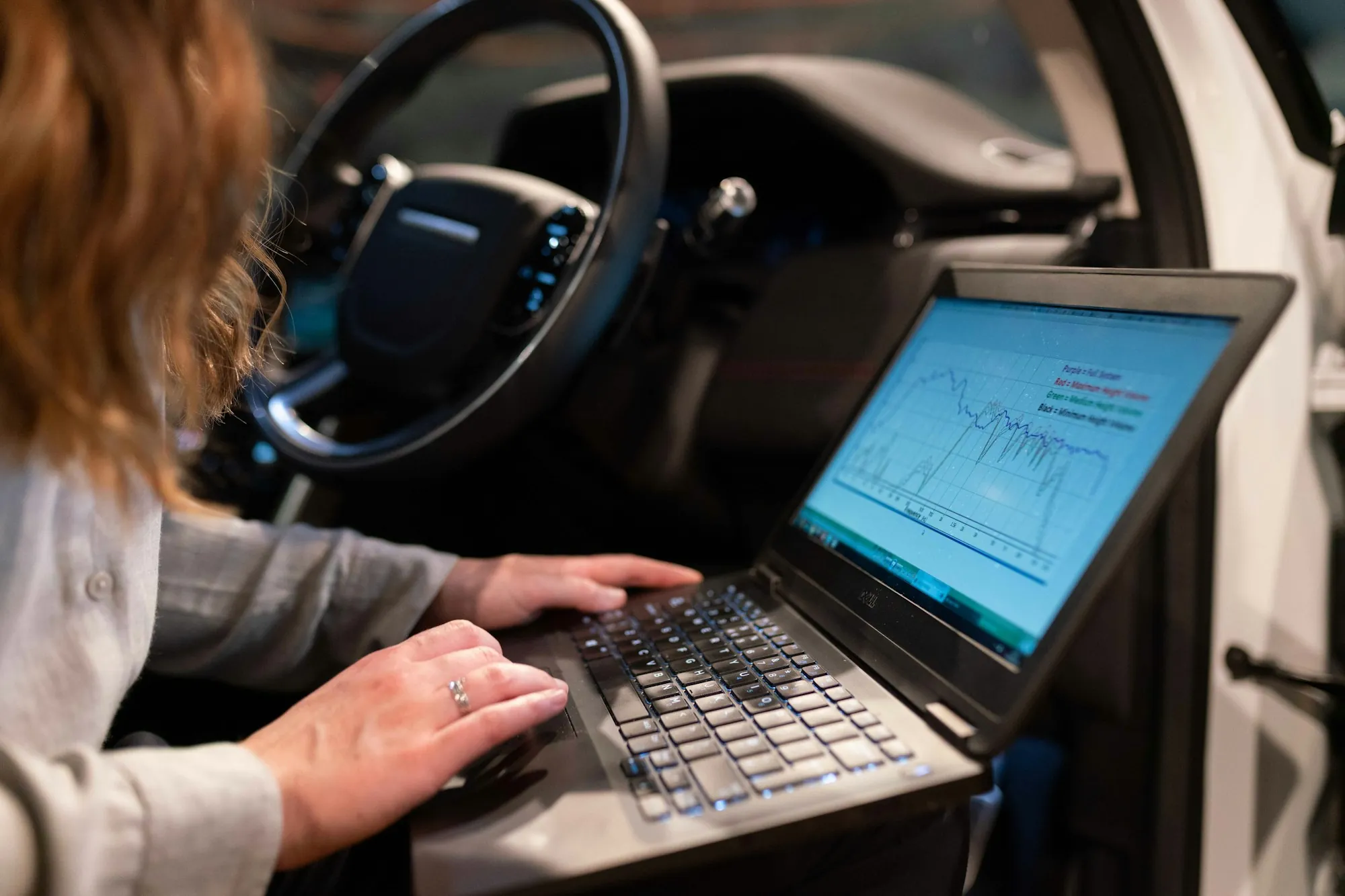 Technician using a laptop connected to a car for diagnosis